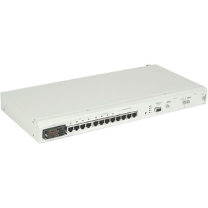Adtran 1189512L1