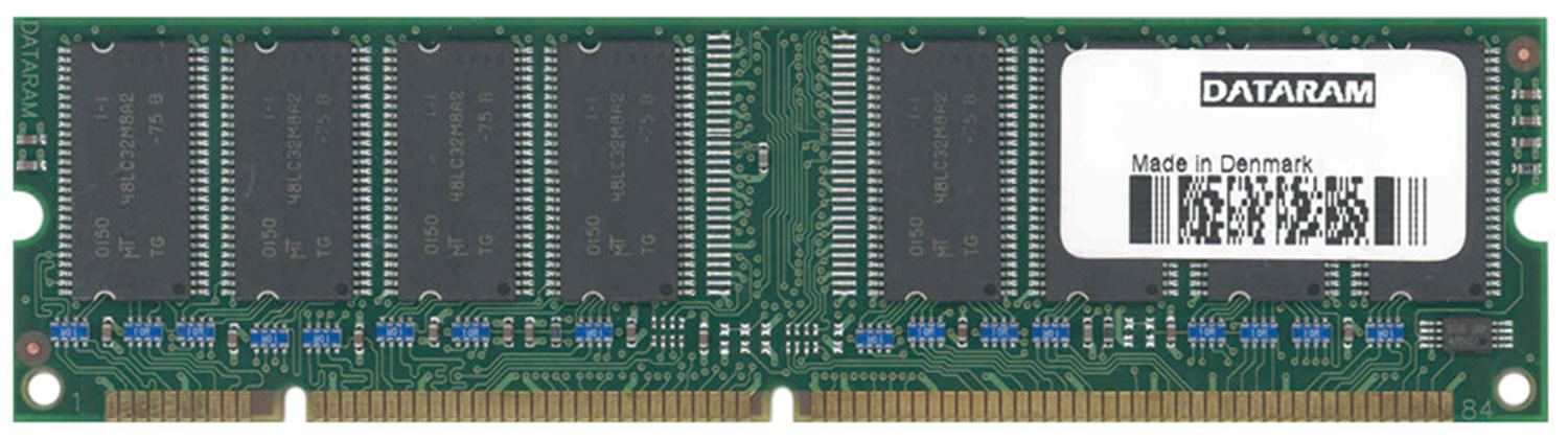 Dataram DRS2001024