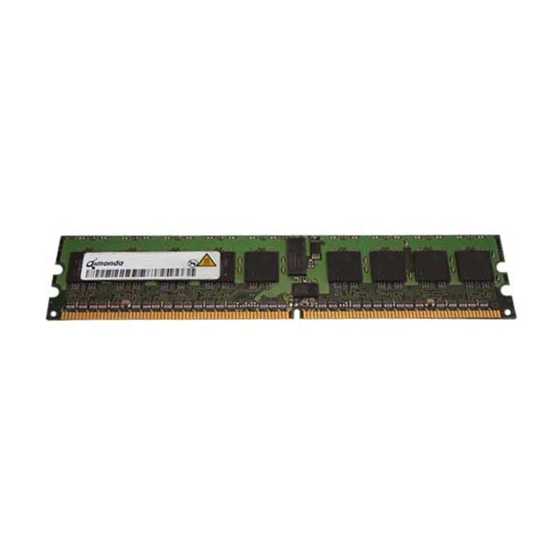 Qimonda AXH860UD20-16HA08X