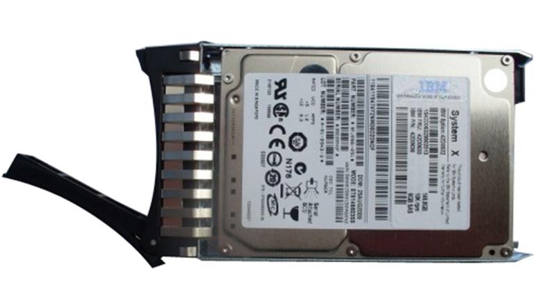 IBM 81Y9674
