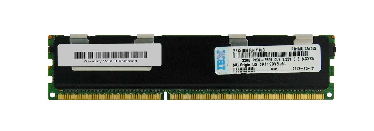 IBM 90Y3101
