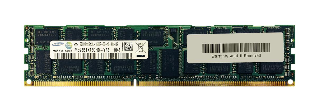 Samsung M393B1K73CH0-YF8