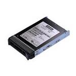 Lenovo 4XB7A38146