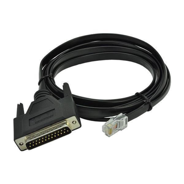 Cisco CAB-25AS-MMOD