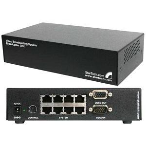 Stardot Tech ST128UTP