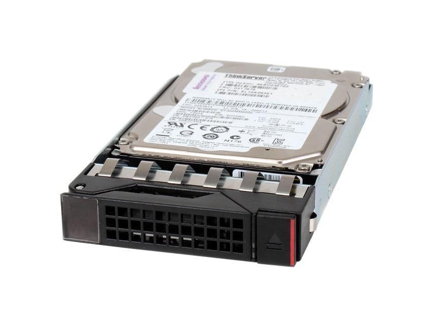 Lenovo 4XB7A14104