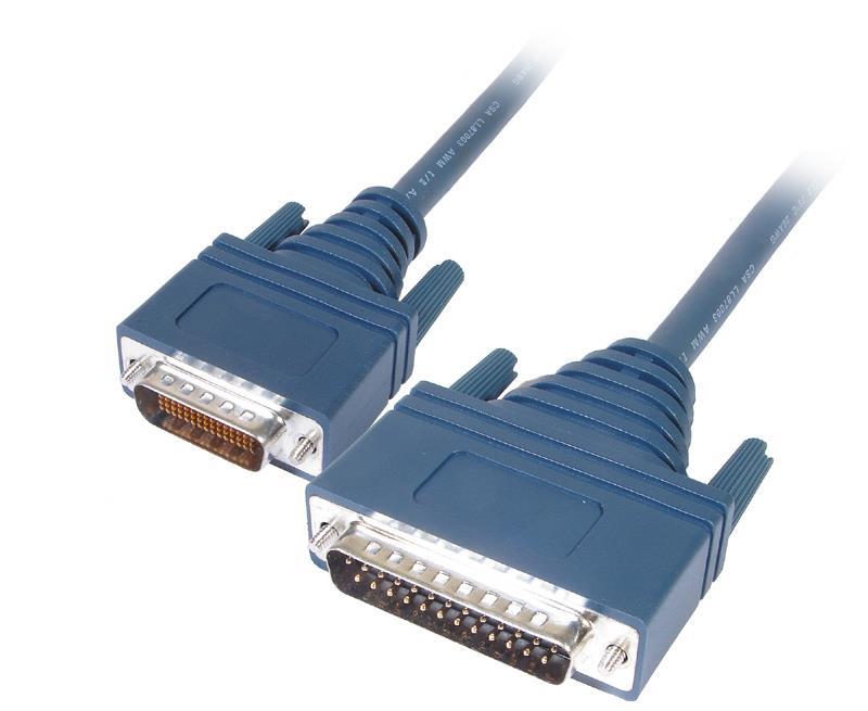 Cisco CAB-232MT