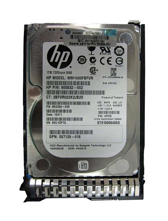 NetApp E-X4115A